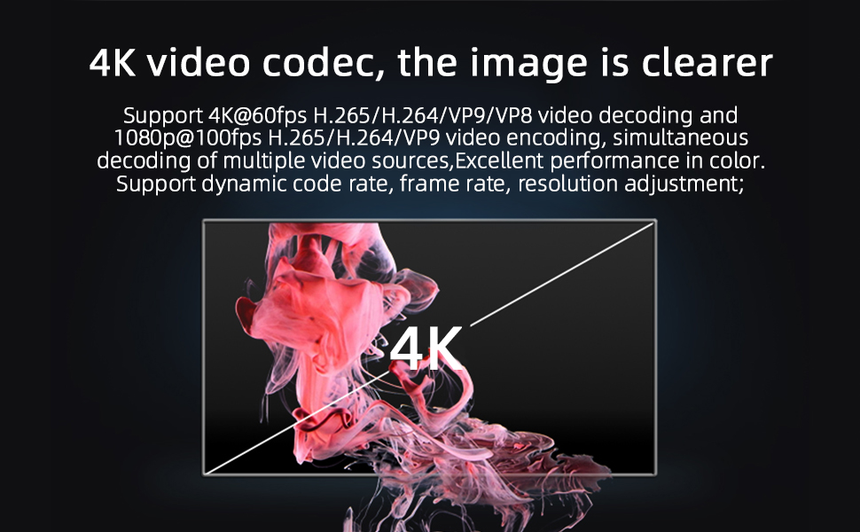 YY3568 Video Codec
