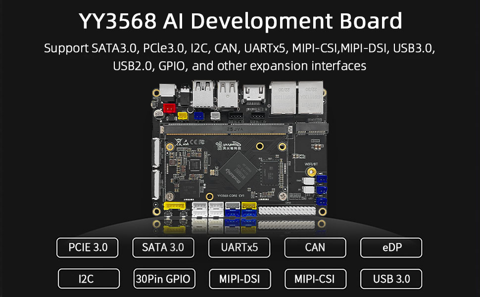 YY3568 Single board computer